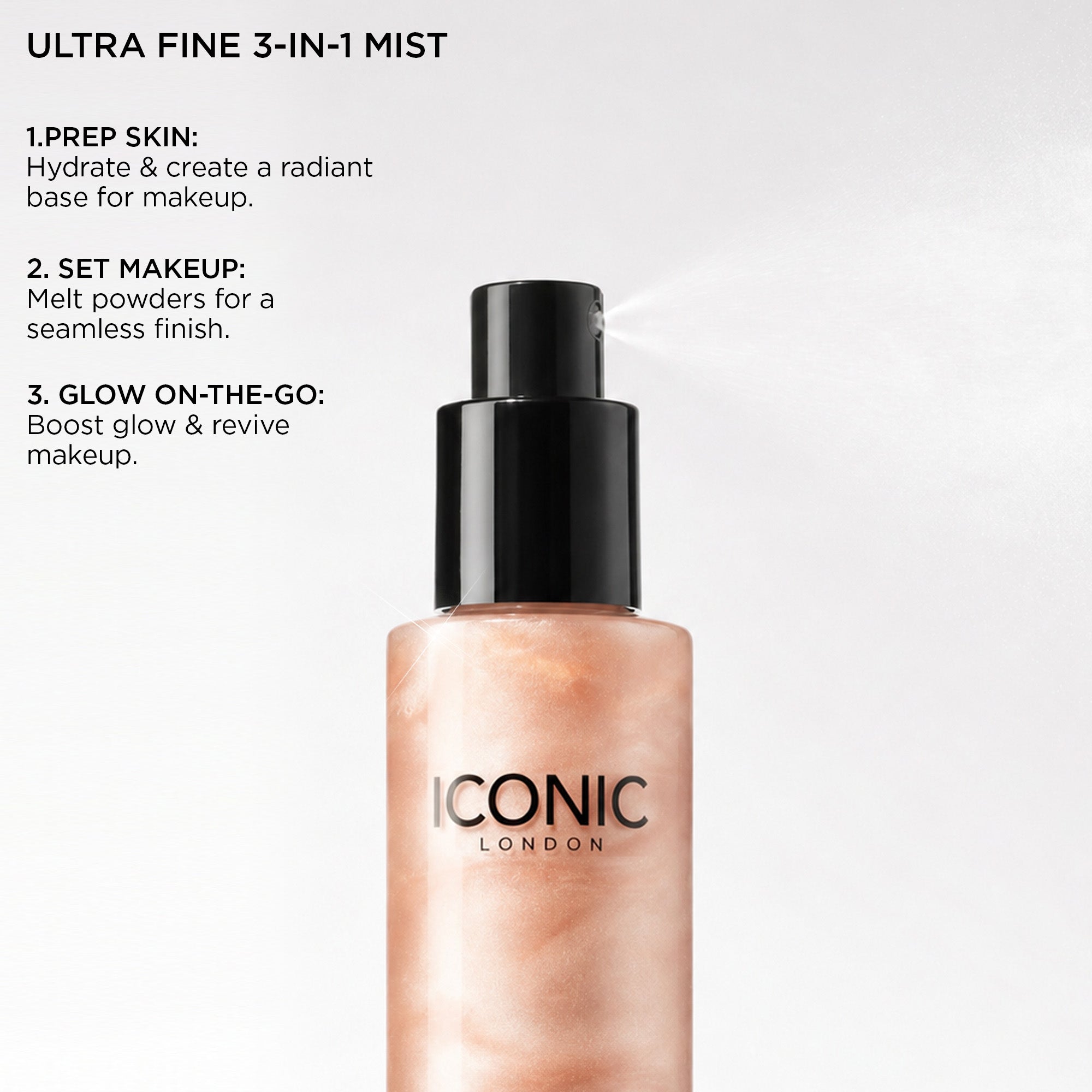 ICONIC London Mini Prep-Set-Glow in Original - Radiant Finish
