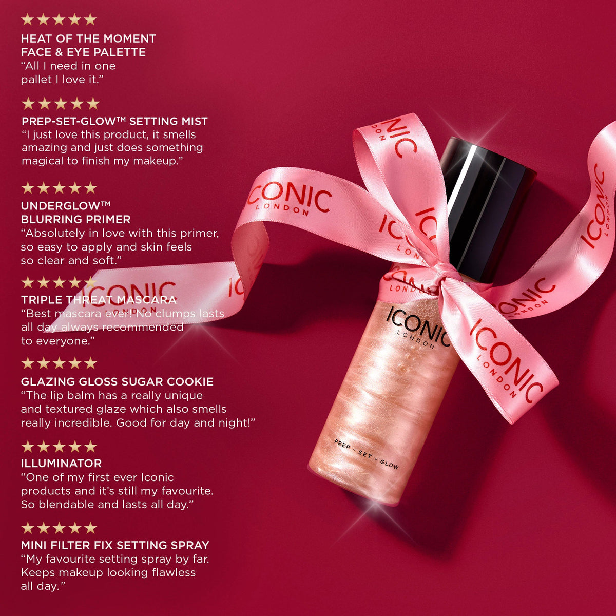All Bases Covered Gift Set
