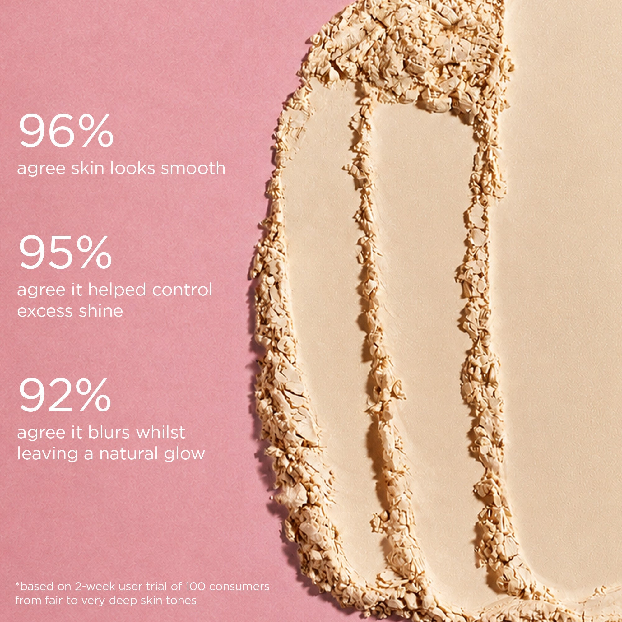 Velvet Blur Translucent Setting Powder Key Claims