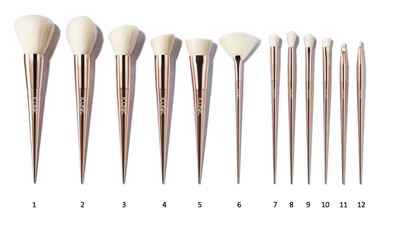 Ultimate Brush Set | ICONIC London